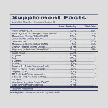 Phase 1 and 2 DTX * Prof Health Products Supplement - Conners Clinic